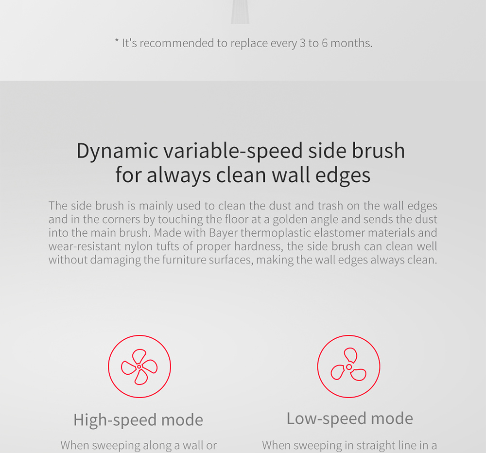 2PCS Original Xiaomi Robotic Vacuum Cleaner Side Brushes for Xiaomi Robotic Vacuum Cleaner/Xiaomi Robotic Vacuum Cleaner 2
