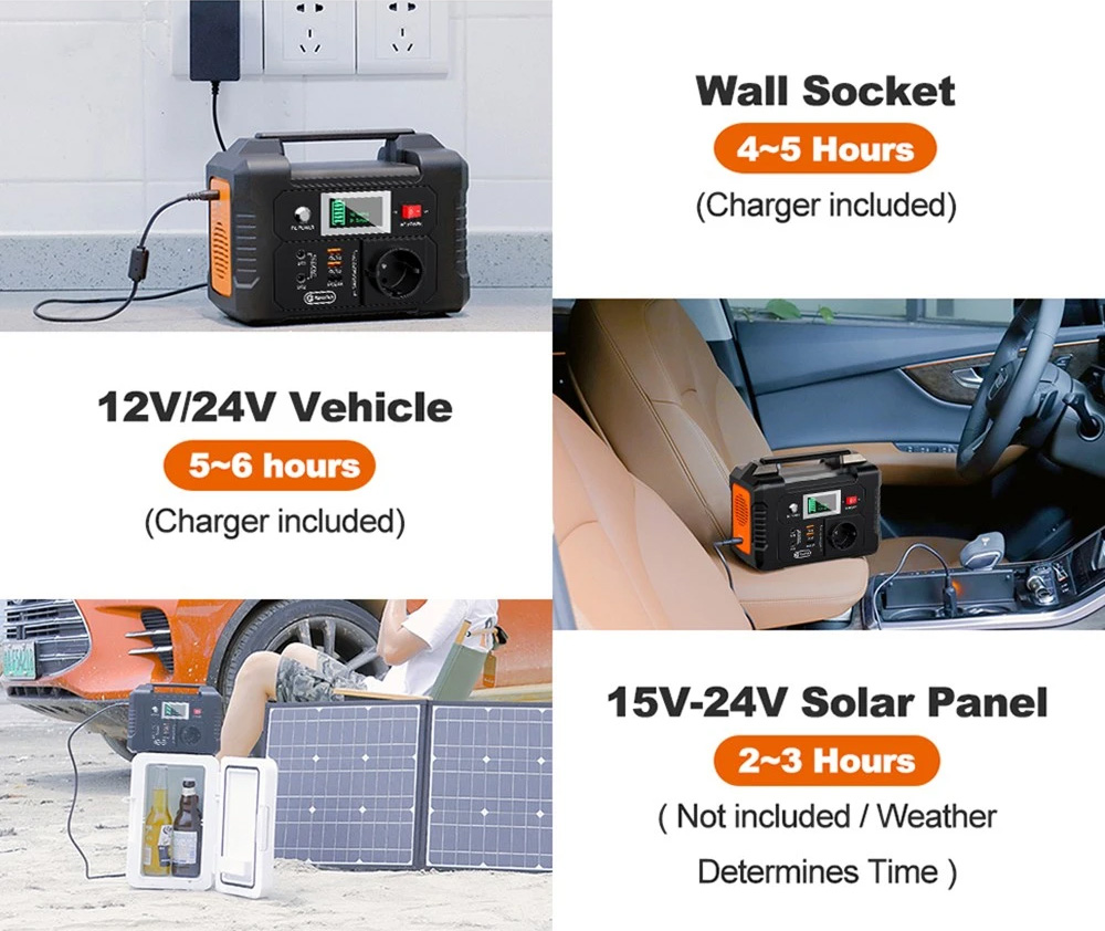FlashFish E200 200W Portable Power Station 151Wh Lithium Battery 1x Pure Sine Wave AC220V Output for RV Camping Van