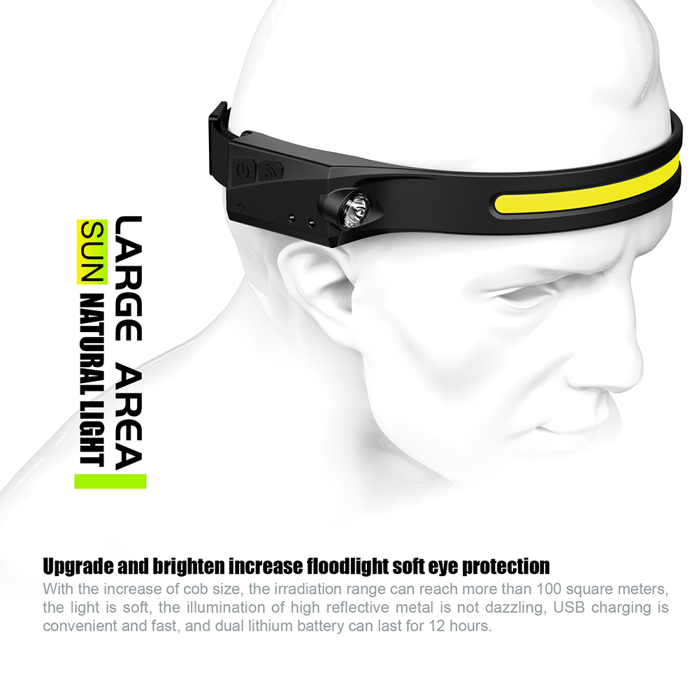 Bright LED Headlamp 270 Dgree Wide Beam & Spotlight, 4 Sensor Modes for Outdoor Cycling, Camping, Hiking - Black