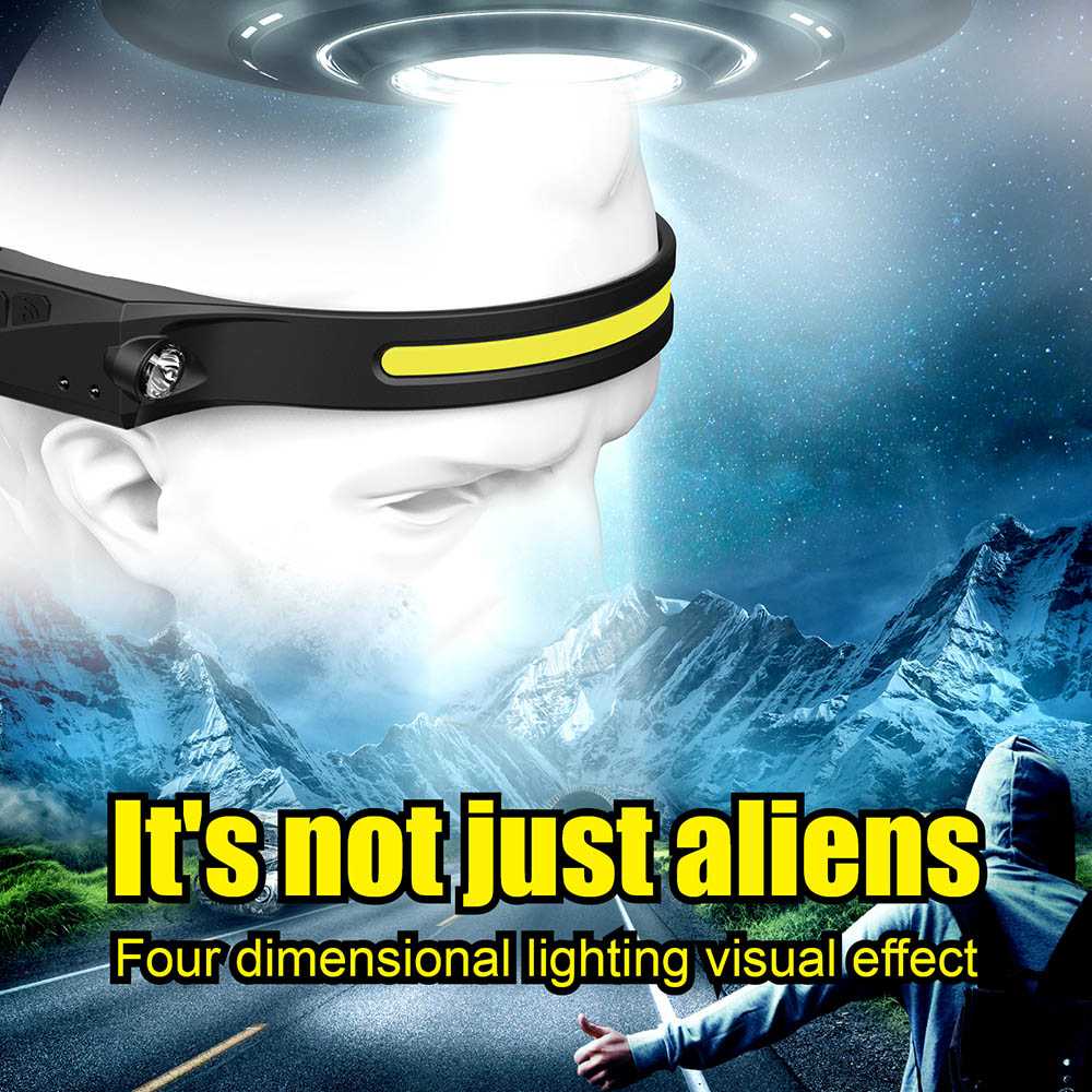 Bright LED Headlamp 270 Dgree Wide Beam & Spotlight, 4 Sensor Modes for Outdoor Cycling, Camping, Hiking - Black