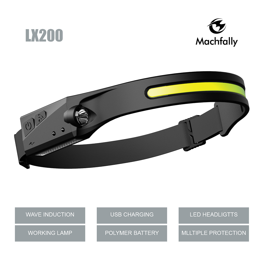 Bright LED Headlamp 270 Dgree Wide Beam & Spotlight, 4 Sensor Modes for Outdoor Cycling, Camping, Hiking - Reflective