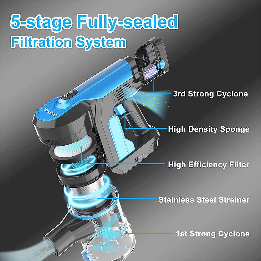 TASVAC S8 Cordless Vacuum Cleaner 23KPa Strong Suction with Washable HEPA Filter Suitable for Family Cars Pet Hair Carpe