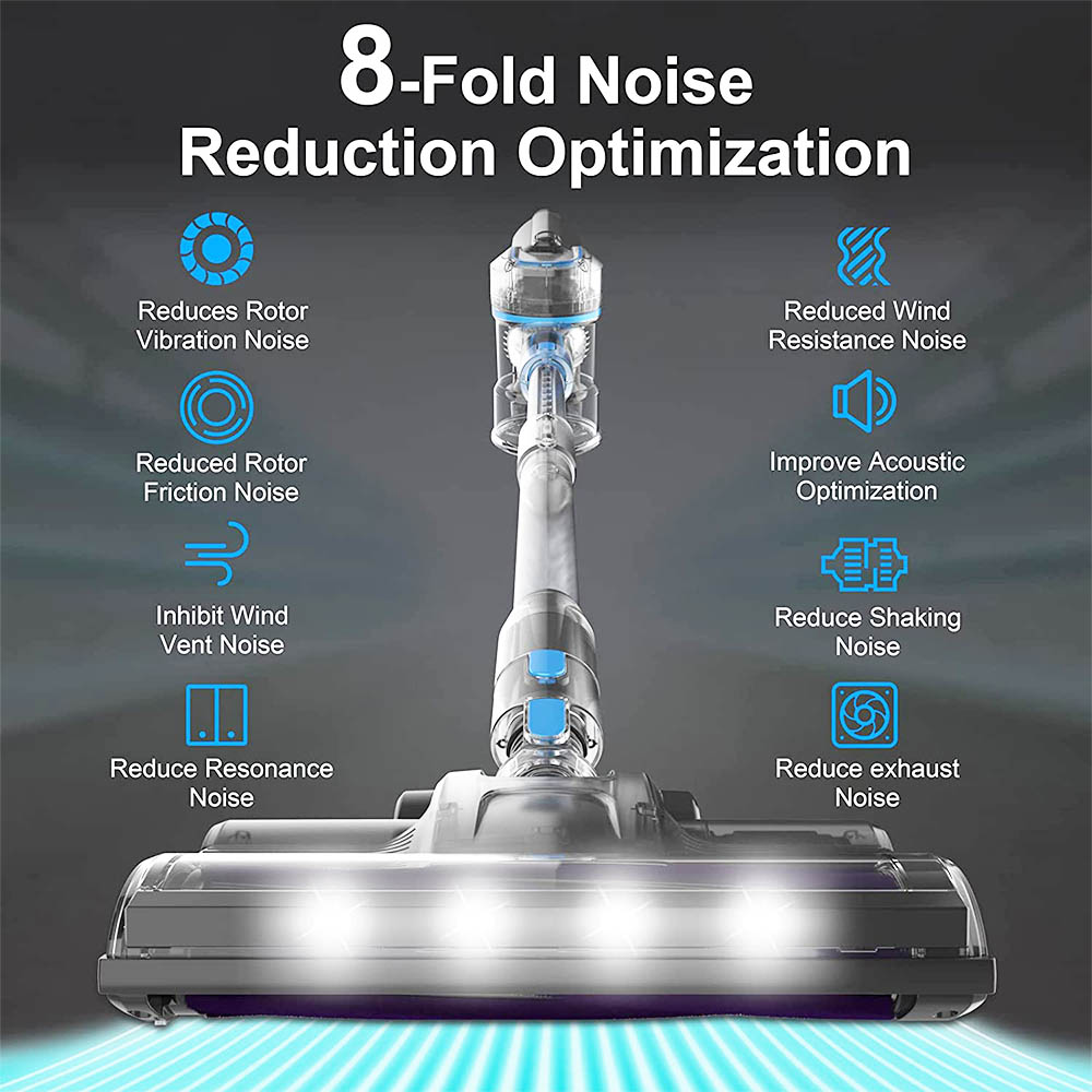 TASVAC S8 Cordless Vacuum Cleaner 23KPa Strong Suction with Washable HEPA Filter Suitable for Family Cars Pet Hair Carpe