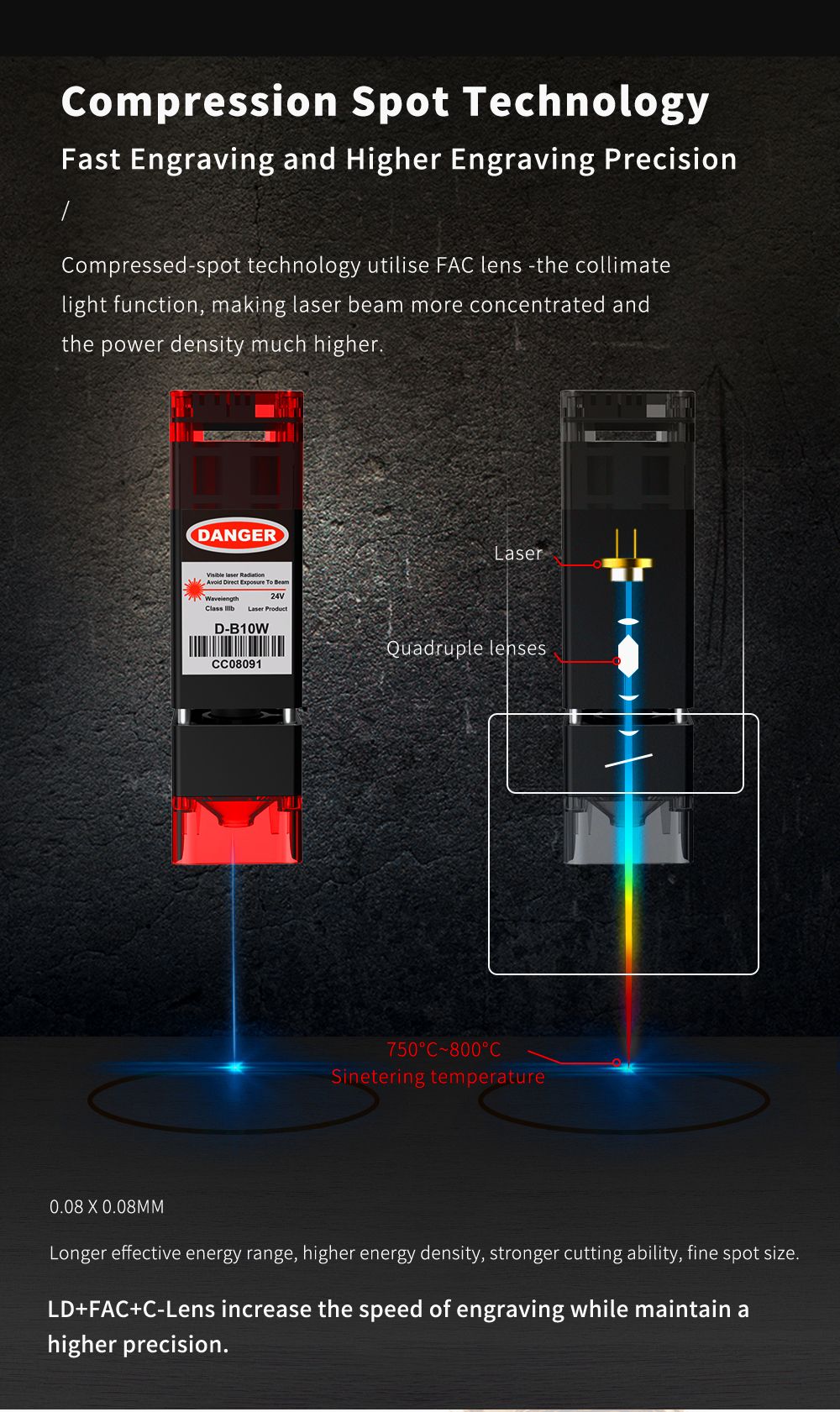 TWO TREES TTS-10 Pro 10W Laser Engraver, LD+FAC+C-Lens, 32-bit Mainboard, 0.08*0.08mm Compressed Spot, 0.1mm Precision, 30,000mm/min Engraving Speed, 300*300mm - EU Plug