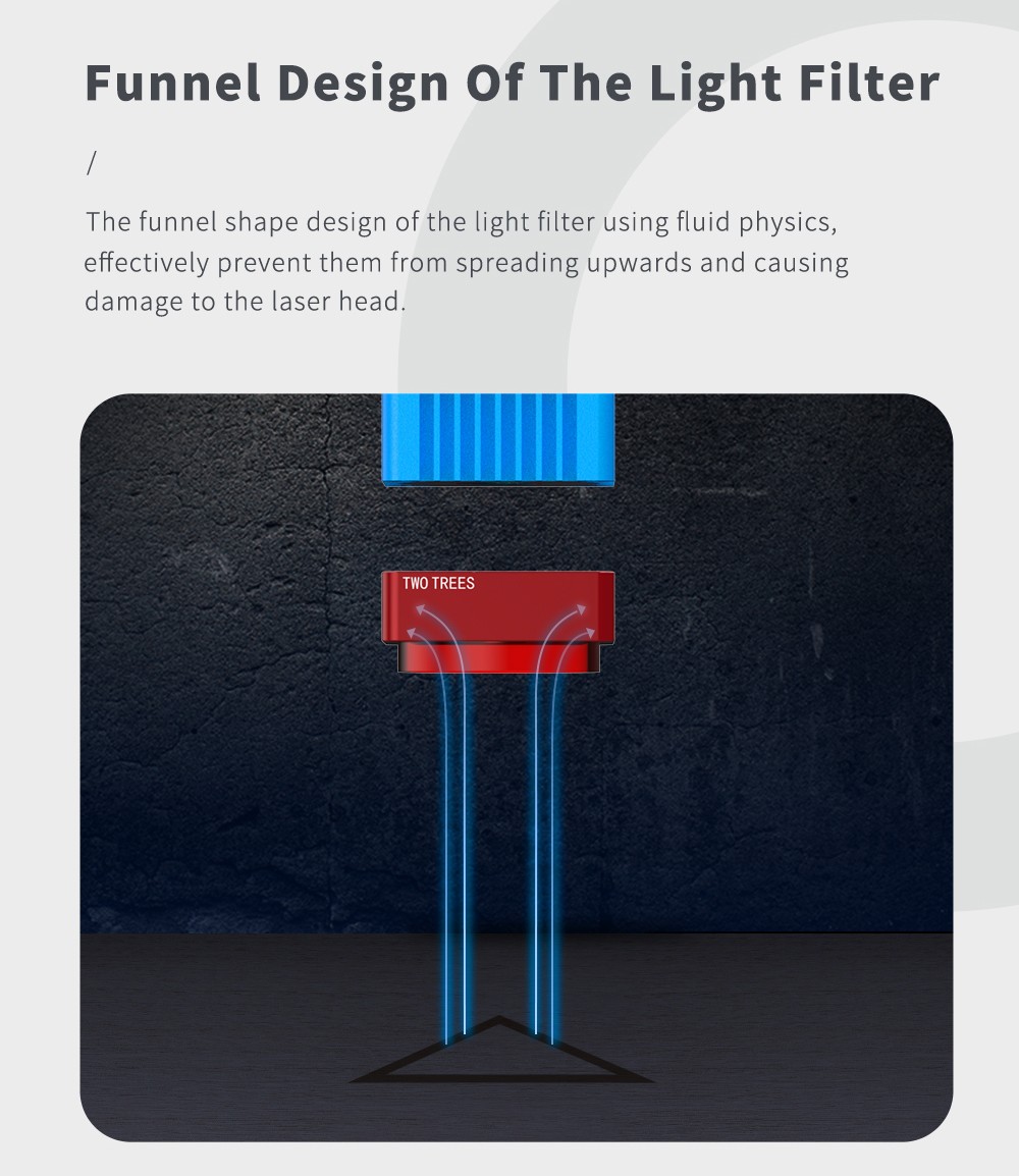 TWO TREES TTS-55 Pro 5.5W Laser Engraver, LD+FAC+C-Lens, 32-bit Mainboard, 0.08*0.08mm Compressed Spot, 0.1mm Precision, 30,000mm/min Engraving Speed, 300*300mm - EU Plug
