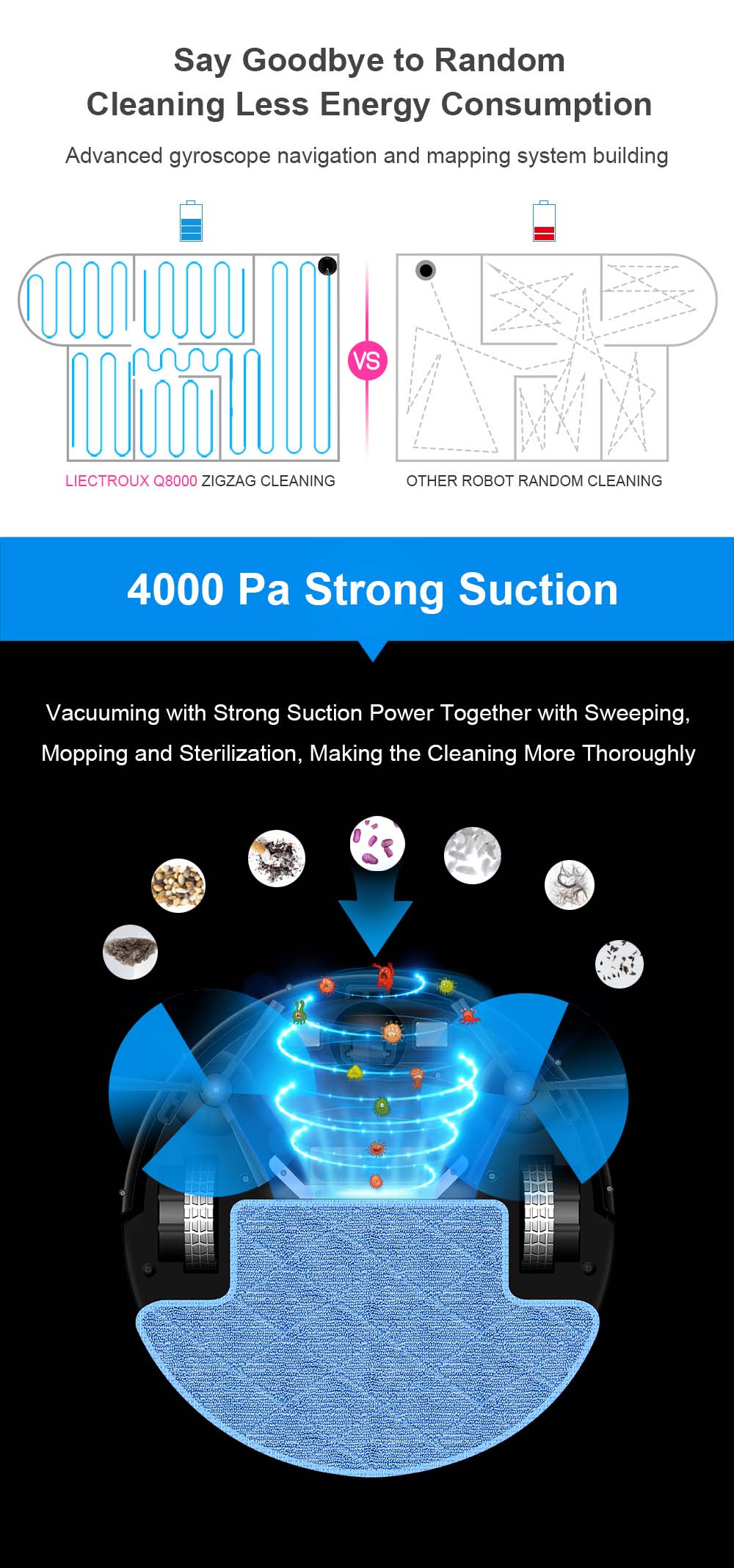 LIECTROUX V3S Pro Robot Vacuum Cleaner, 4000Pa Suction, Dry Wet Mopping, 2D Map Navigation, with Memory, WiFi App Voice Control