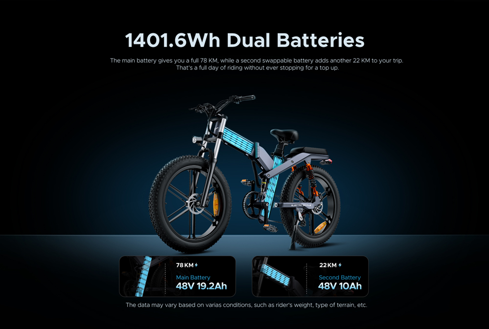 ENGWE X26 Electric Bike 26*4.0 Inch Fat Tires 50Km/h Max Speed 48V 1000W Motor 19.2Ah & 10Ah Dual Batteries for 100KM Range 150KG Max Load Triple Suspension System Shimano 8-Speed Gear Dual Hydraulic Disc Brake for All-Terrain Roads Mountain E-Bike