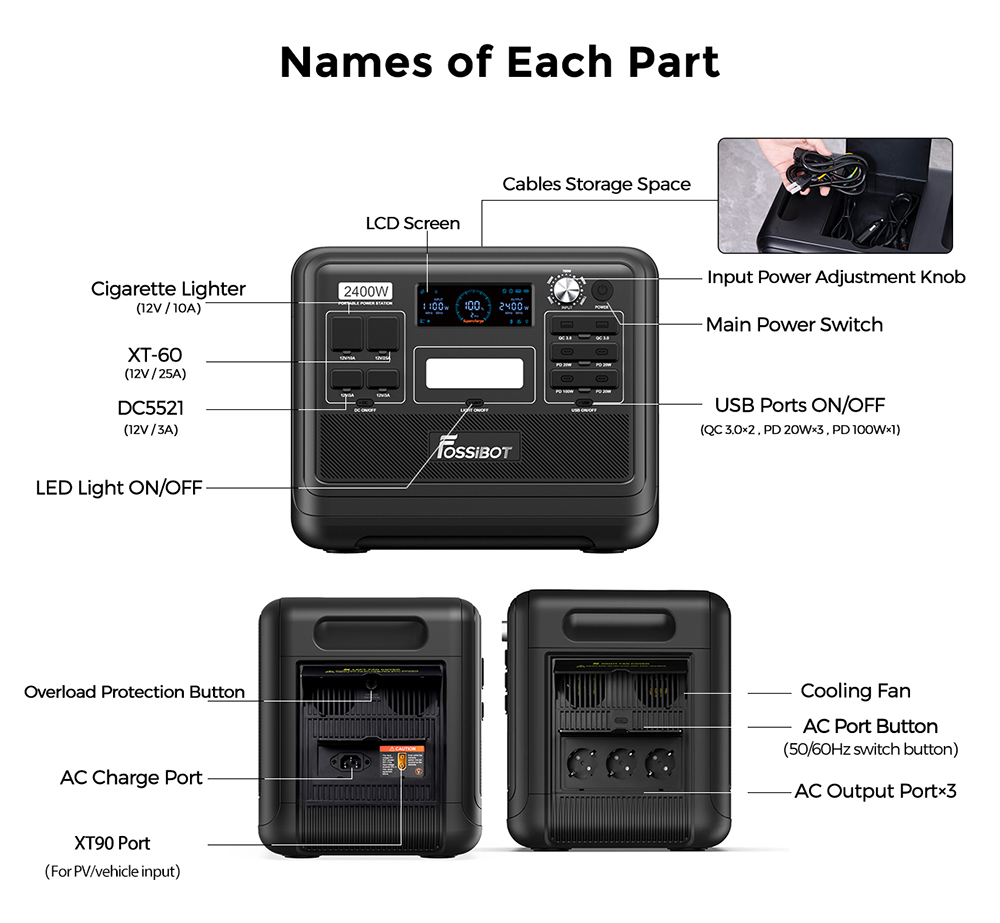 FOSSiBOT F2400 Portable Power Station + FOSSiBOT SP200 18V 200W Foldable Solar Panel, 2048Wh/640000mAh LiFePO4 Battery, 2400W(4600W Peak) Solar Generator, 3xAC RV Car USB Type-C QC3.0 PD DC5521 Pure Sine Wave Full Outlets, 1.5 Hours Fast Charging