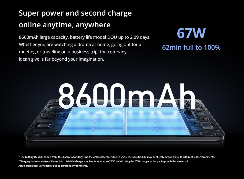 Xiaomi Pad 6 Pro CN Version Snapdragon 8+ Processor, Android 13, 8GB RAM 128GB ROM, 50MP + 20MP Cameras, WiFi 6 - Black
