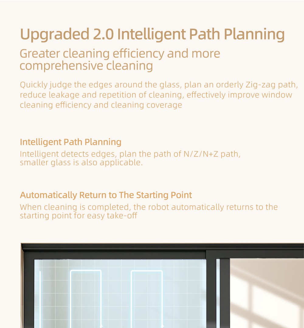 Liectroux YW509 Robot Window Cleaner, Double Water Spray, 3000Pa Suction Power, Laser Sensor Anti-fall, 3 Cleaning Modes, Intelligent Path Planning, Low Noise, Remote Control - White
