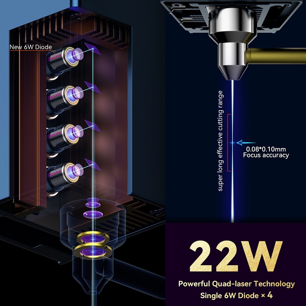 SCULPFUN S30 Ultra 22W Laser Cutter