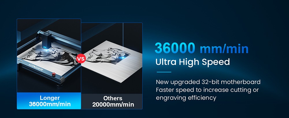 Longer Laser B1 20W Laser Engraver Cutter, 4-core Laser Head, 450 x 440mm Engraving Area