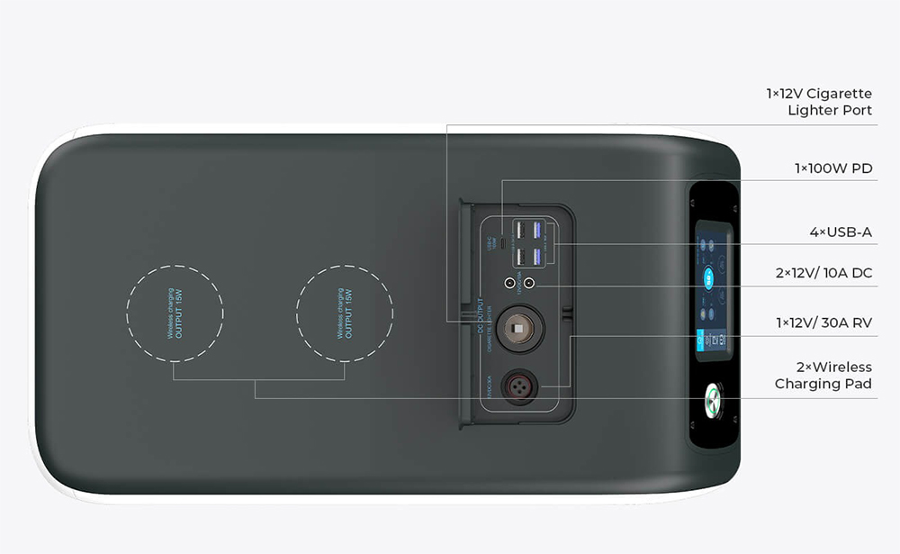 BLUETTI EP500 Portable Power Station, 5100Wh LiFePO4 Battery Solar Generator, 2000W AC Output, Seamless UPS, 15W Wireless Charging, App Control - EU Plug