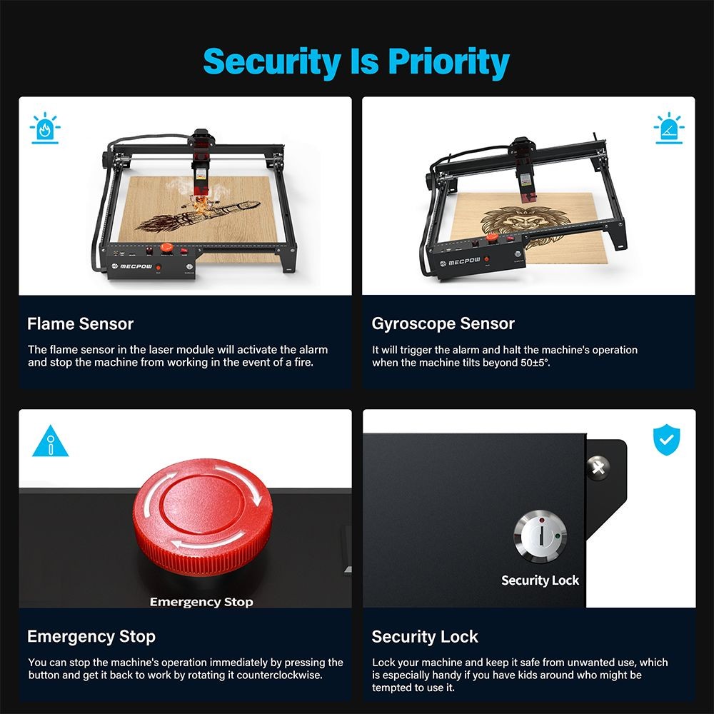 Mecpow X3 Laser Engraver, 5W Laser Power, Fixed-Focus, 0.01mm Accuracy, 10000 mm/min Engraving Speed, Safety Lock, Emergency Stop, Flame Detection, Gyroscope Sensor, 410x400mm - US Plug