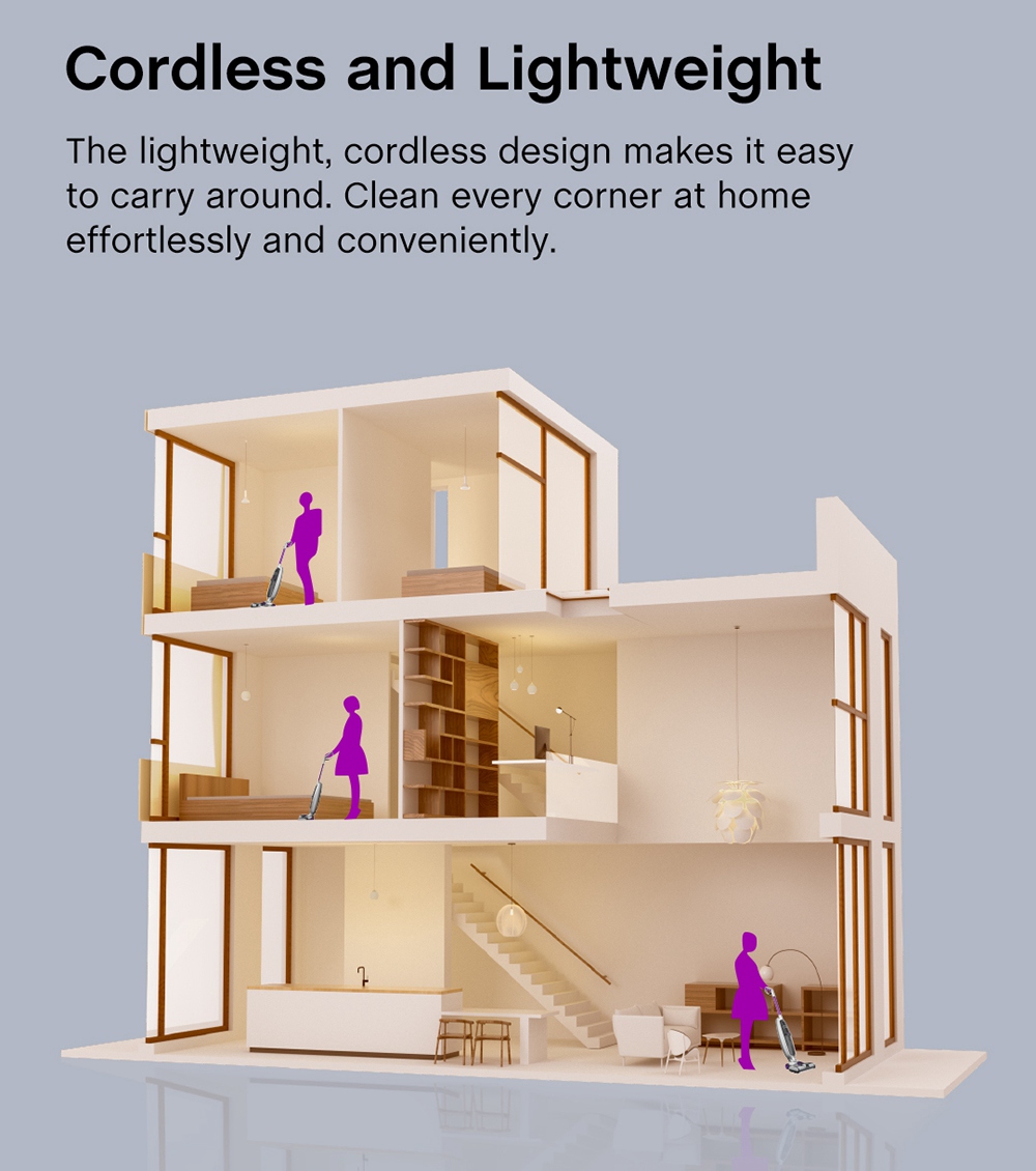 JIMMY PowerWash HW8 Pro Cordless Dry Wet Smart Vacuum Washer Cleaner 15000pa Brushless Digital Motor 3000mAh 35Mins Run Time Instantly Dry One-Touch Self-Cleaning LED Disply Detachable Water Tank Replaceable Battery Pack- Purple
