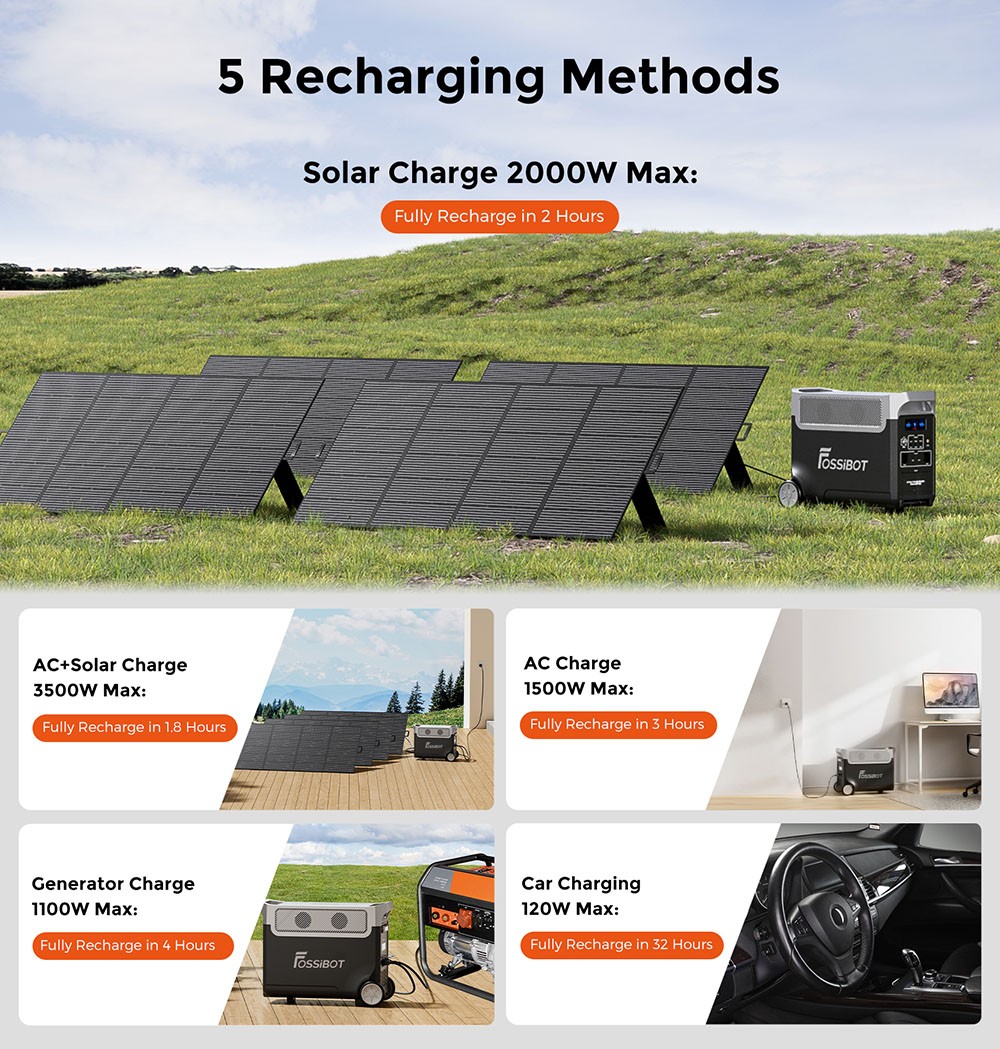 FOSSiBOT F3600 Portable Power Station, 3840Wh LiFePO4 Solar Generator, 3300W AC Output, 2000W Max Solar Charge, Fully Recharge in 1.8 Hours, 15 Output Ports, LCD Screen, Removable Flashlight Torch, 3W LED Light, with Rolling Wheels
