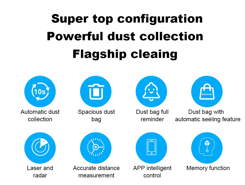 Liectroux G7 Robot Vacuum Cleaner, 6500Pa Suction, Laser Navigation, 5200mAh Battery, Run 180mins - Black, EU Plug