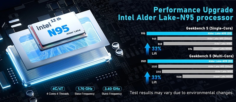 OUVIS S1 Mini PC with LCD Screen RGB Light, Intel Alder Lake N95 Windows 11 16GB RAM 512GB SSD WiFi 5 Bluetooth 4.2 - US Plug