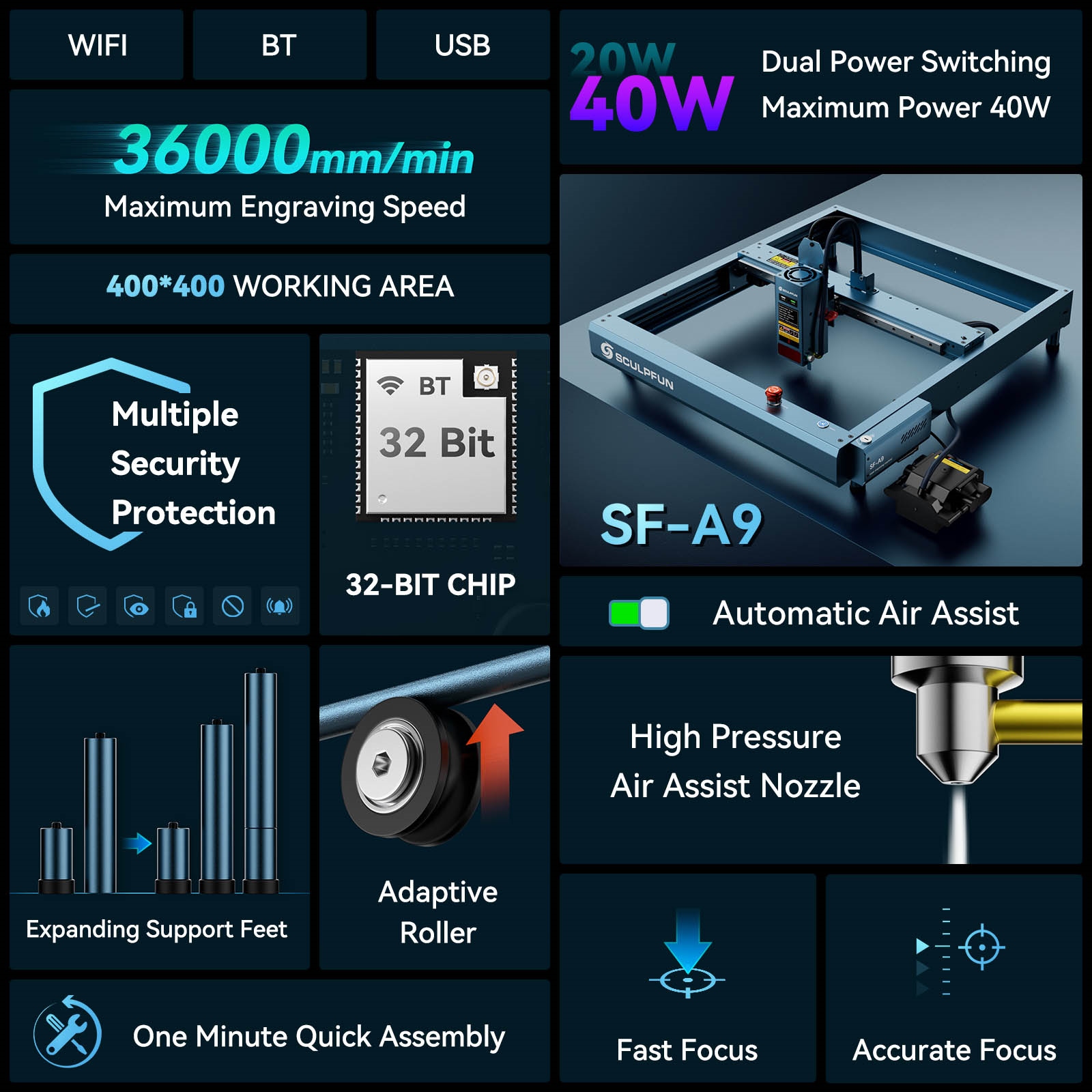 SCULPFUN SF-A9 Laser Engraver Cutter, 40W/20W Switchable Laser Power, Auto Air Assist, 36000mm/min Engraving Speed, Precise Focusing, WiFi/Bluetooth Connection, 400x400mm - EU Plug