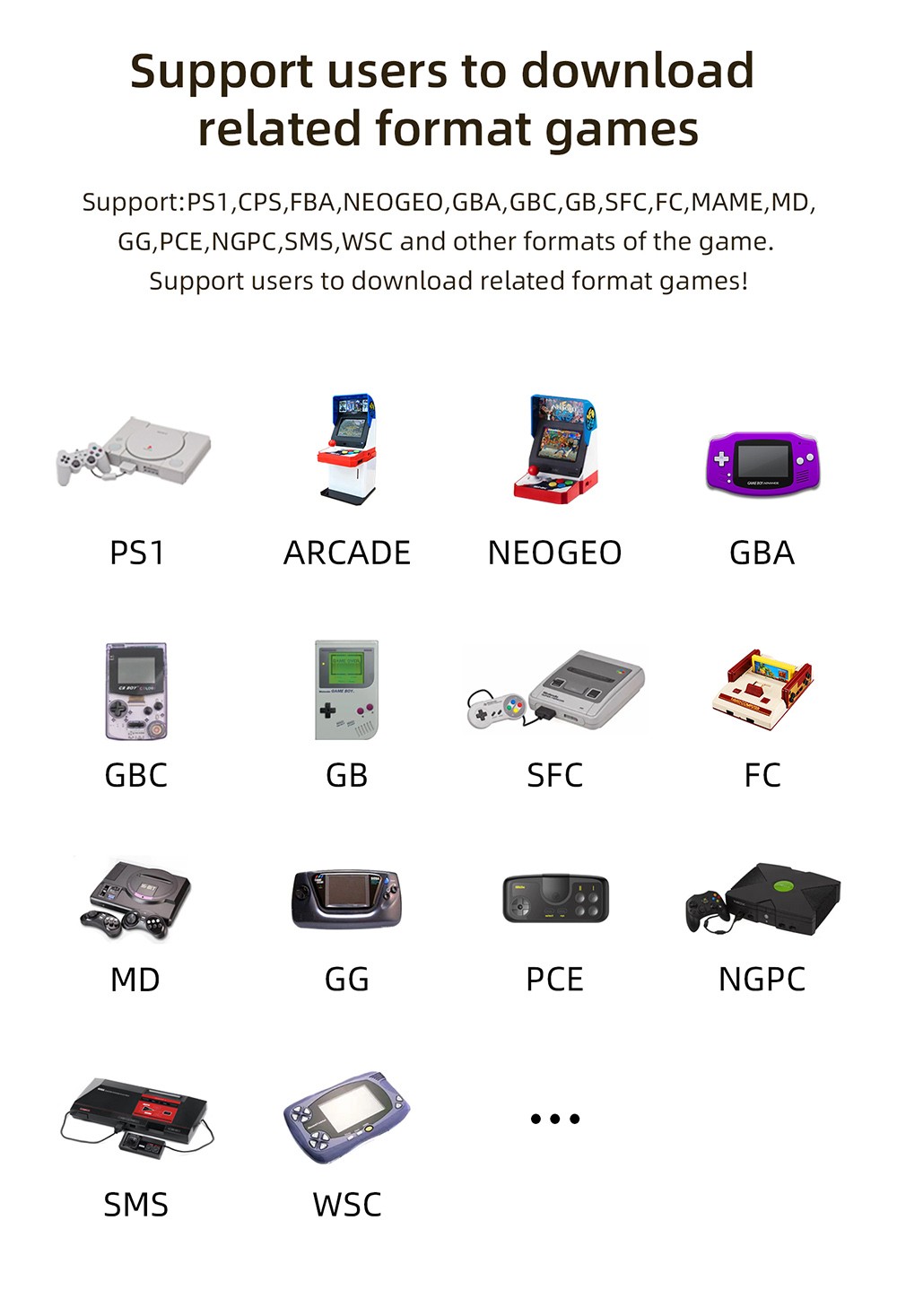 ANBERNIC RG35XX Game Console 64GB 5000 Games - Grey