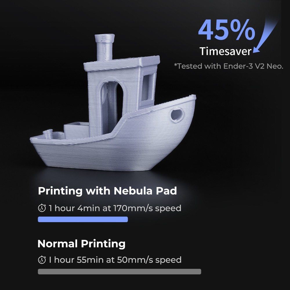 Creality Nebula 3D Printer Control Screen Camera Smart Kit, 1920x1080 Resolution, Remote Monitoring, Time-Lapse Photography