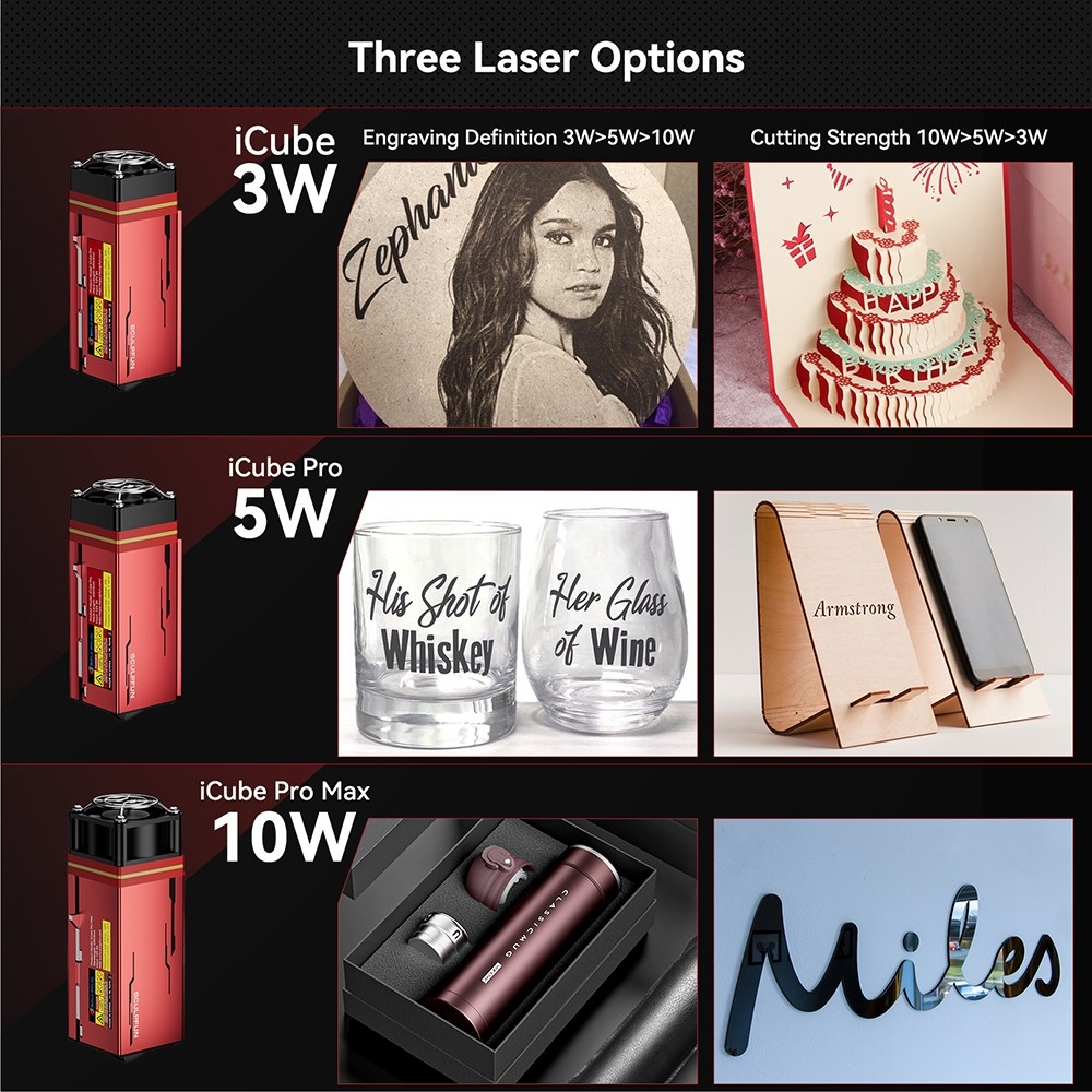 SCULPFUN iCube Pro 5W Laser Engraver, 0.06mm Laser Spot, 10000mm/min Engraving Speed, 32-bit Motherboard, Replaceable Lens, Smoke Filter, Temperature Alarm, App Connection, 130x130mm - EU Plug