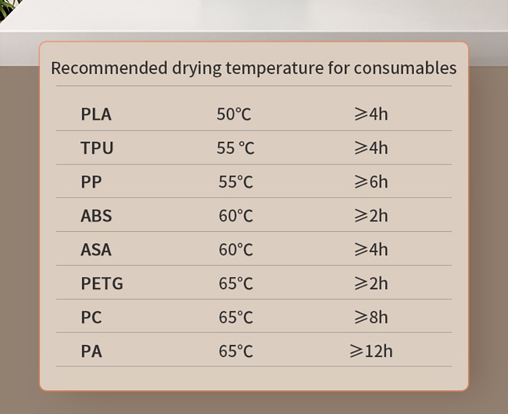 Creality Filament Dryer Box 2.0, Adjustable Temperature, 24h Timer, Humidity Monitoring