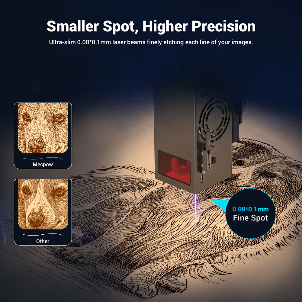 Mecpow X5 Pro Laser Engraver Cutter, 33W Laser Power, Auto Air Assist, 0.08x0.1mm Laser Spot, 28000mm/min Engraving Speed, Safety Lock, Emergency Stop, Flame Detection, Offline Engraving, 600x600mm