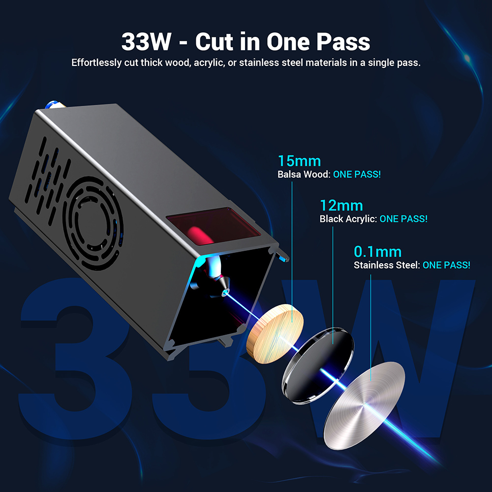 Mecpow X5 Pro Laser Engraver Cutter, 33W Laser Power, Auto Air Assist, 0.08x0.1mm Laser Spot, 28000mm/min Engraving Speed, Safety Lock, Emergency Stop, Flame Detection, Offline Engraving, 600x600mm