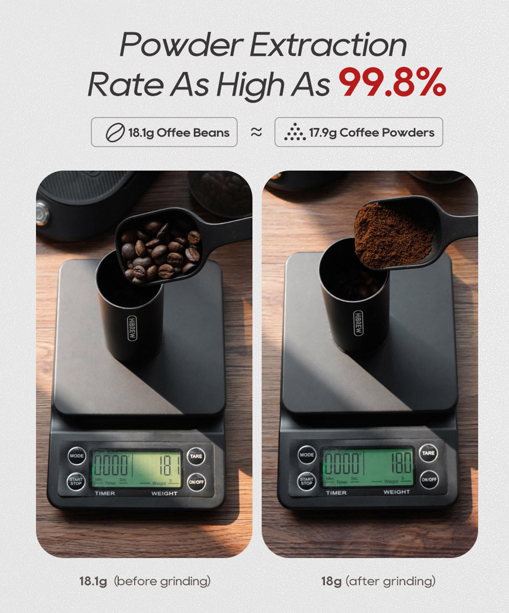 HiBREW G5 Electric Coffee Grinder, 48mm Conical Burr, 36 Gears Grinding Adjustable, for Espresso/Turkish/Pour Over/Mocca/Drip Coffee