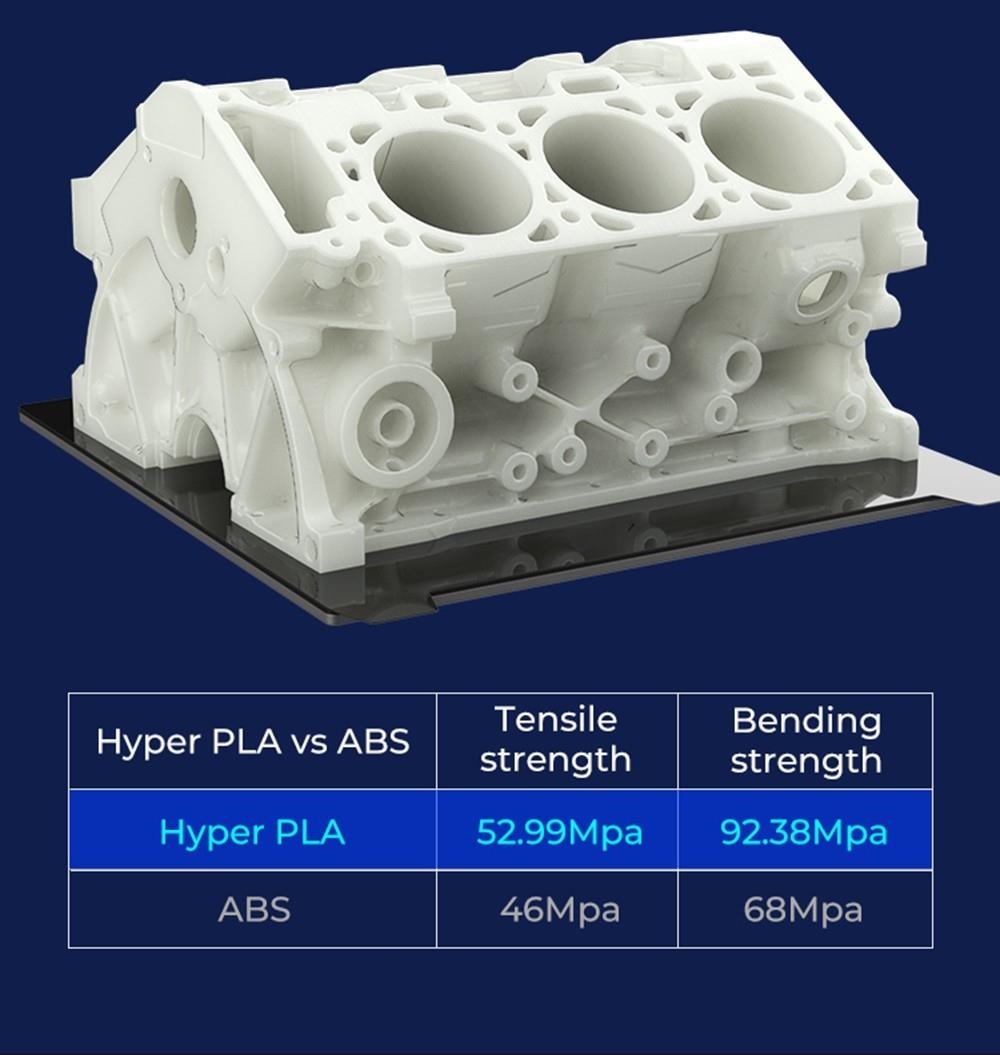 Creality Hyper-PLA Filament 1kg - Yellow