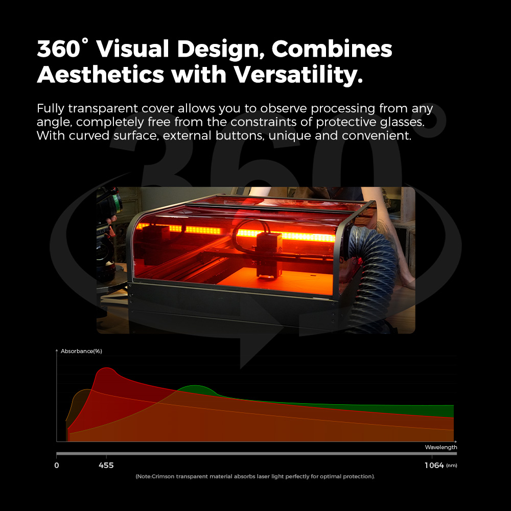 Creality Falcon2 Pro 40W Laser Engraver Cutter,  FDA Class1 Safety Certification, Smoke Exhaust, Integrated Air Assist, Built-in Camera, Fence Type Protection Strip, Fire / Airflow / Lens Monitoring, 400*415mm