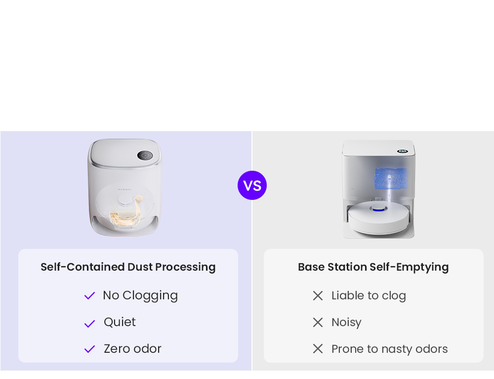 Narwal Freo X Ultra Robotic Vacuum and Mop with Auto Washing and Self-Empty, Strong 8200Pa Suction Power, Zero-Tangling Floating Brush, Automated Mop Lifting To 12mm, All-in-One Base Station