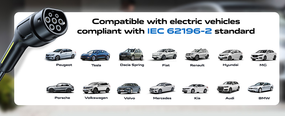 VDL EC31 Portable EV Charger, 11KW Fast Charging, 5m Charging Cable, 6A-16A Adjustable Current, Type 2 CEE 3-Phase Socket, IEC 62196-2, IP65 Waterproof, LCD Screen