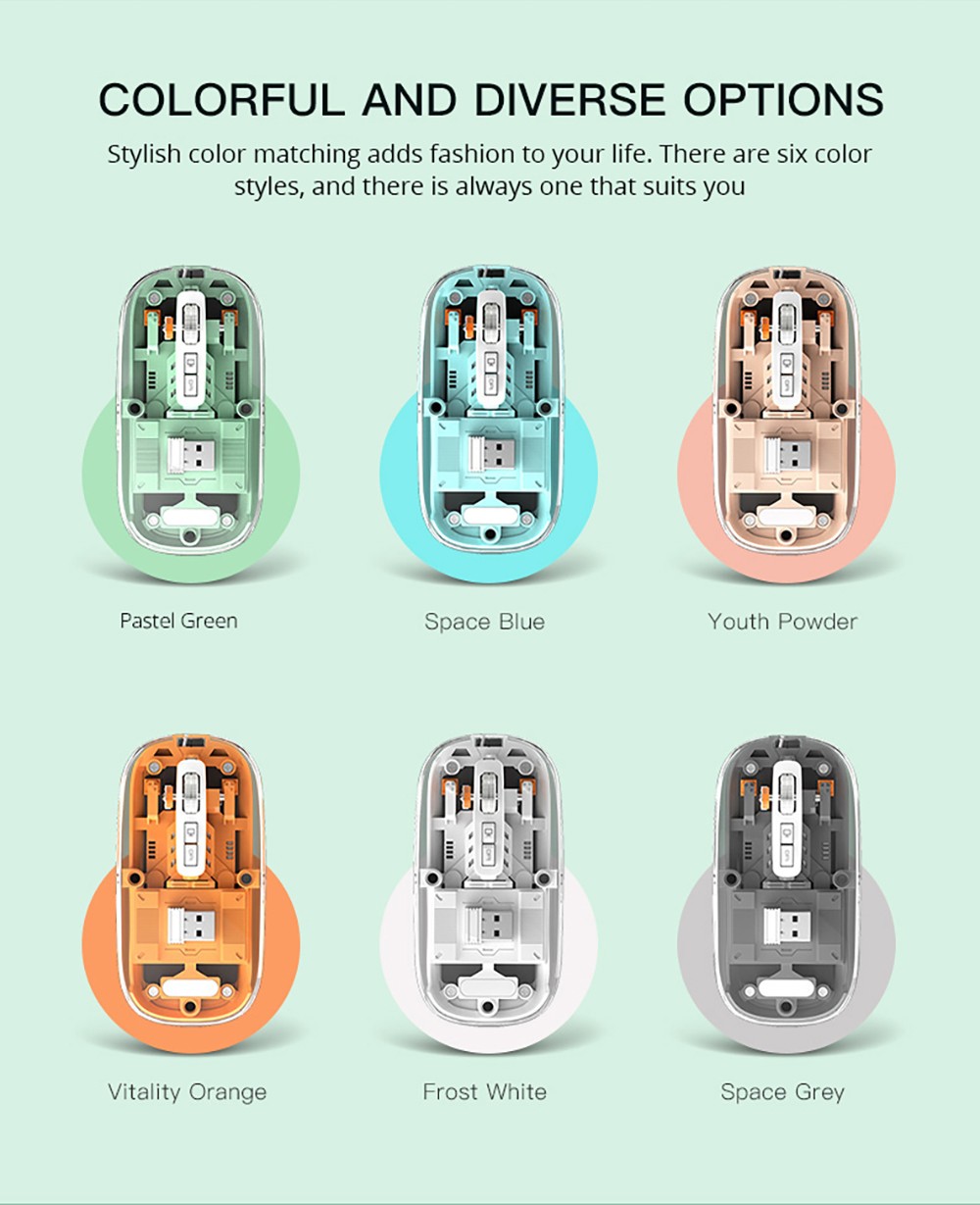 M033 Transparent Wireless Mouse, 3 Connection Modes, 800/1200/1600 DPI, Mute Axis, Colorful Breathing Light Effect - White