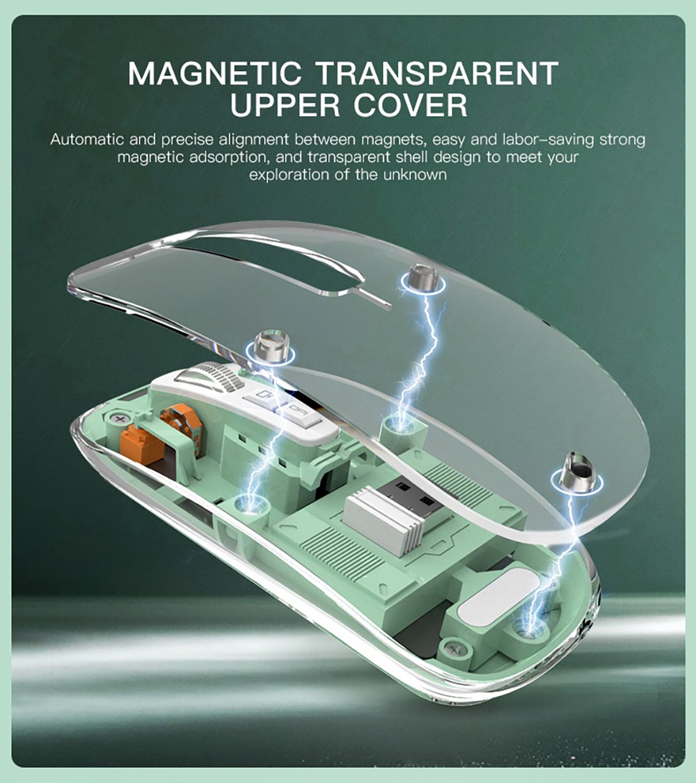 M033 Transparent Wireless Mouse, 3 Connection Modes, 800/1200/1600 DPI, Mute Axis, Colorful Breathing Light Effect - White