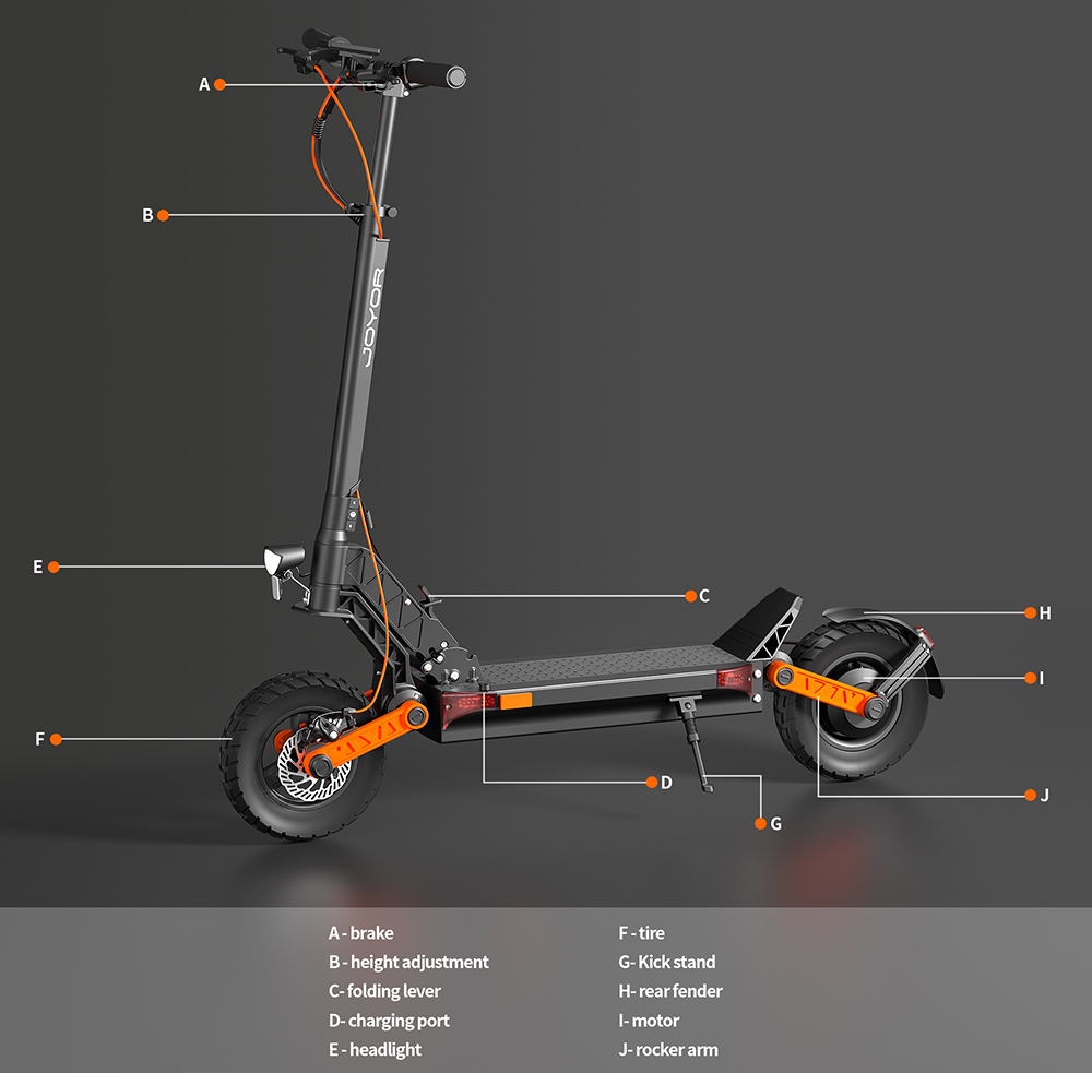JOYOR S5-Z Electric Scooter, 48V 13Ah Battery, 600W Motor, 10*3.0 inch Tires, 25km/h Speed, 55km Range, Aluminum Alloy Frame 6 Light System Turn signal Dual Disc Brake - Black