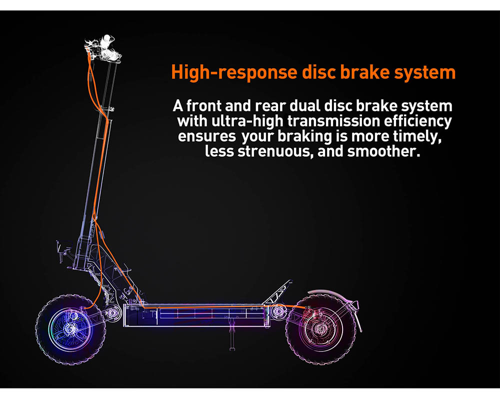 JOYOR S5-Z Electric Scooter, 48V 13Ah Battery, 600W Motor, 10*3.0 inch Tires, 25km/h Speed, 55km Range, Aluminum Alloy Frame 6 Light System Turn signal Dual Disc Brake - Black