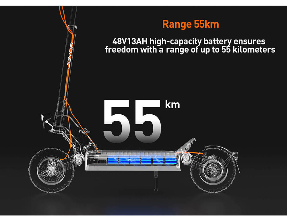 JOYOR S5-Z Electric Scooter, 48V 13Ah Battery, 600W Motor, 10*3.0 inch Tires, 25km/h Speed, 55km Range, Aluminum Alloy Frame 6 Light System Turn signal Dual Disc Brake - Black