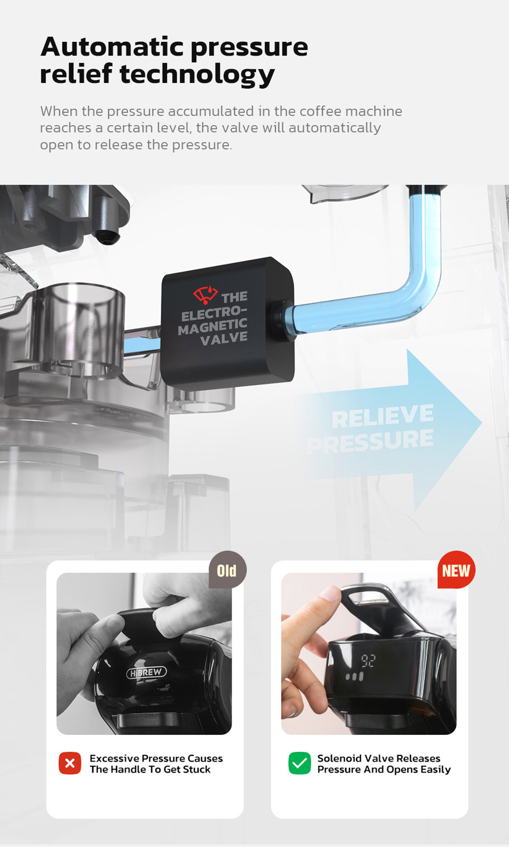HiBREW H1B 5-in-1 Pods Coffee Maker, 600ml Water Tank, 19 Bar Pressure Extraction, Cold/Hot Mode, LED Indicator, for Kcup*/Nes*/DG*/Espresso Powder, Black