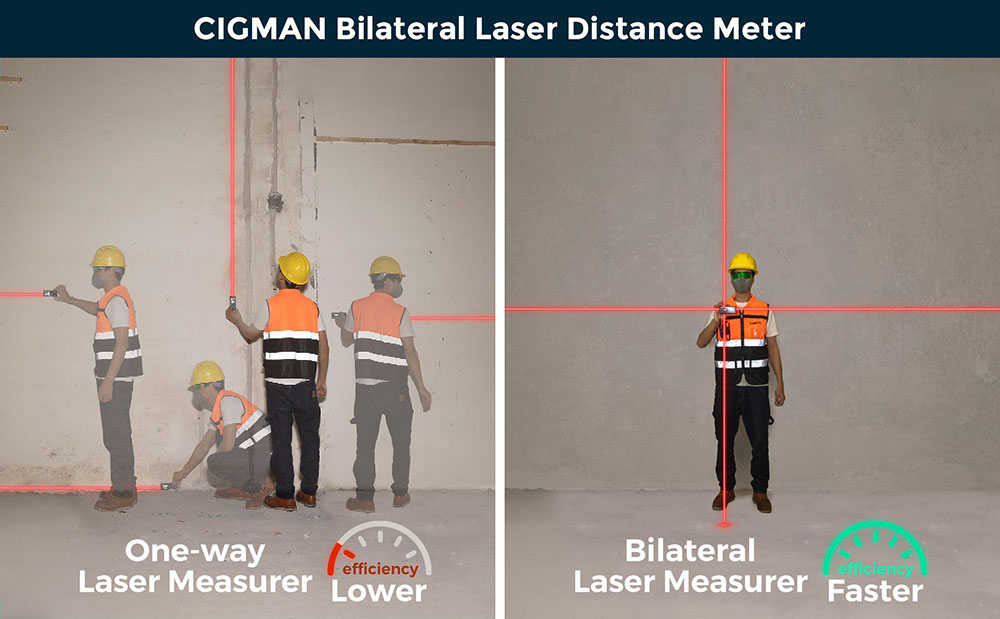 CIGMAN CD-60 Bilateral Laser Distance Meter, 393ft/120M Bilateral Measurement, with M/in/Ft Multiple Units