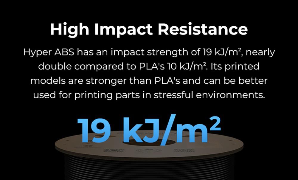 Creality Hyper Series ABS Filament 1.75mm 1kg - White