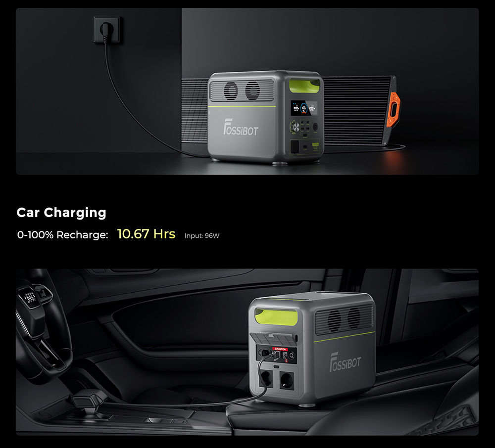 FOSSiBOT F1200 Portable Power Station, 1024Wh Capacity, 1200W Rated Power, 3 LED Light Modes, 7 Output Ports, BMS Protection, <10ms Switchover, 5 Gears Input Regulator, EV-Grade LiFePO4 Battery, 4000+ Cycle Times
