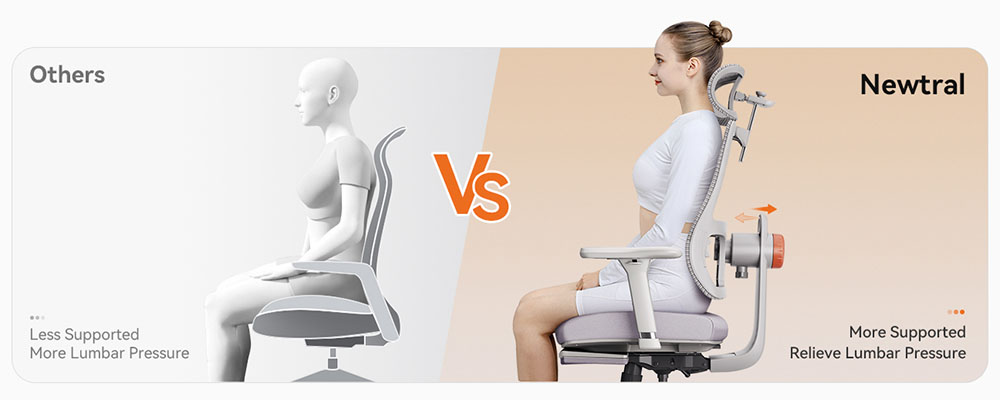 NEWTRAL MagicH-GPro Ergonomic Chair with Footrest + Detachable Workstation Desktop, Gray