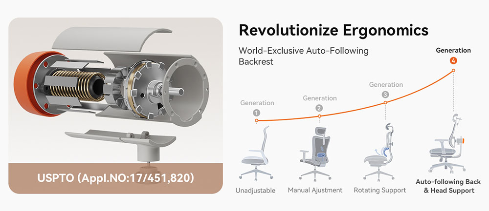 NEWTRAL MagicH-GPro Ergonomic Chair with Footrest + Detachable Workstation Desktop, Gray