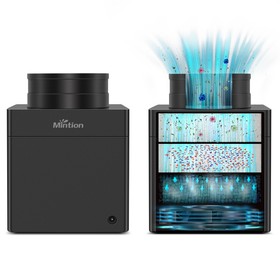 Mintion V1 3D Printer Filtration System